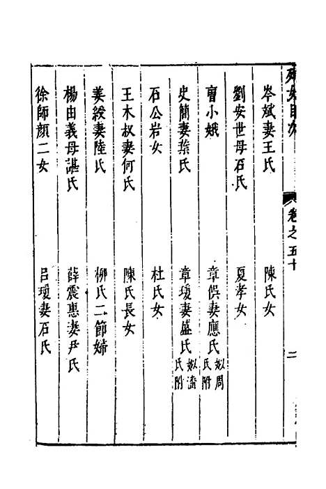 【两浙名贤录】五十一 - 徐象梅.pdf