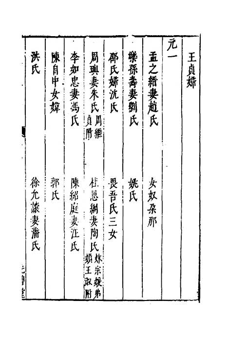 【两浙名贤录】五十一 - 徐象梅.pdf