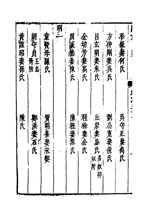 【两浙名贤录】五十二 - 徐象梅.pdf