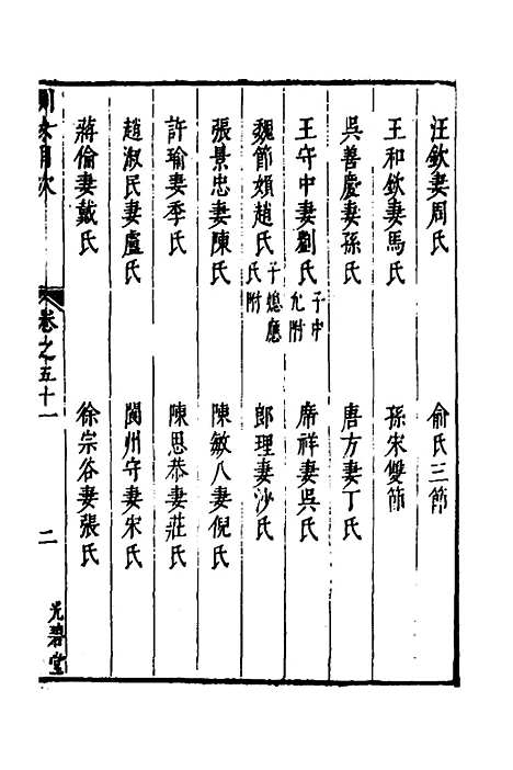 【两浙名贤录】五十二 - 徐象梅.pdf