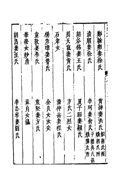 【两浙名贤录】五十二 - 徐象梅.pdf