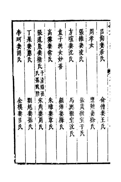 【两浙名贤录】五十三 - 徐象梅.pdf