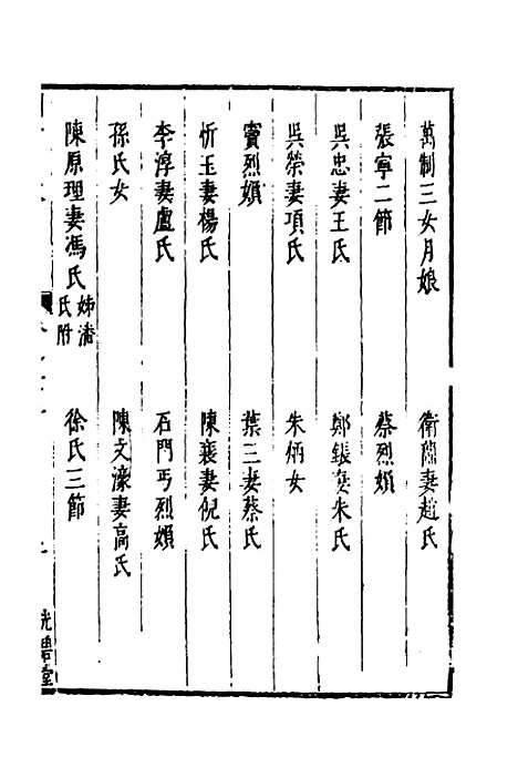 【两浙名贤录】五十三 - 徐象梅.pdf