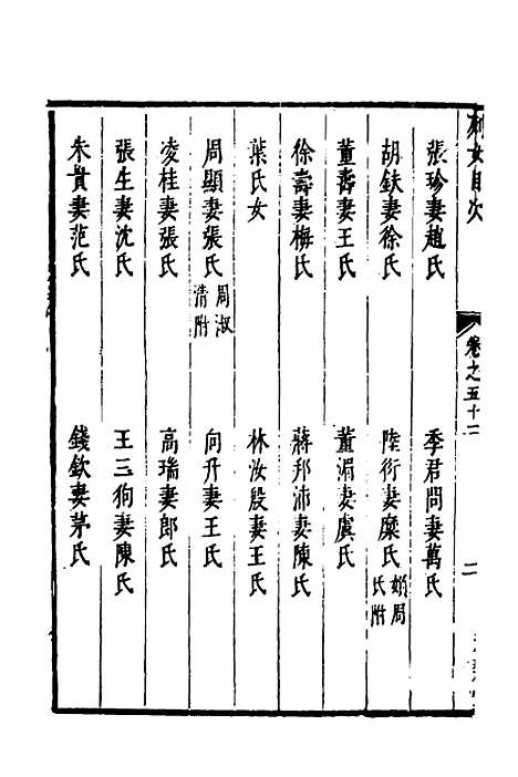 【两浙名贤录】五十三 - 徐象梅.pdf