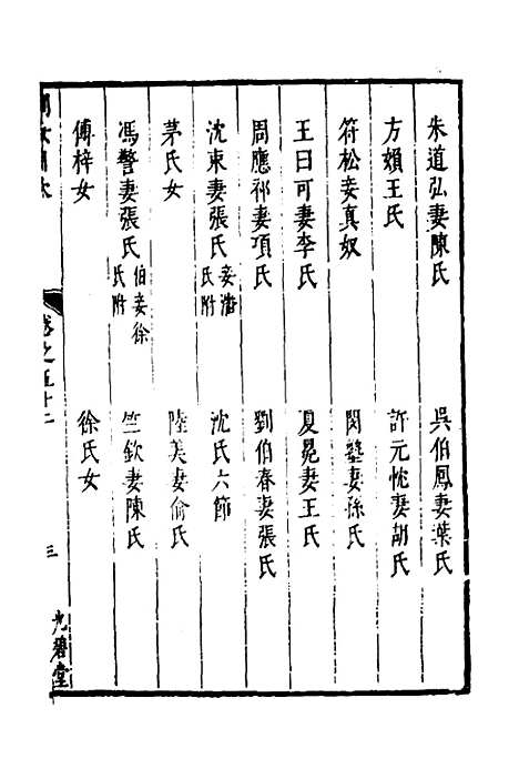 【两浙名贤录】五十三 - 徐象梅.pdf