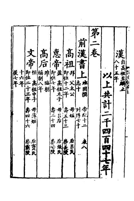 【诸史提要】一 - 钱端礼.pdf