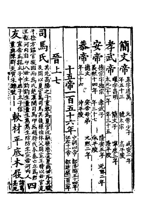 【诸史提要】六 - 钱端礼.pdf