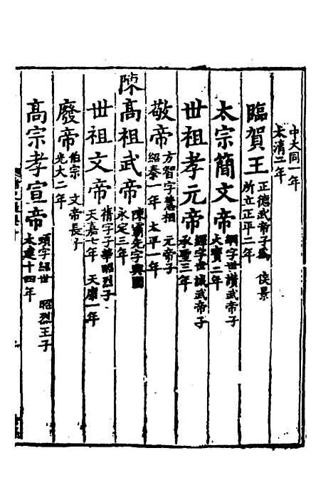 【诸史提要】九 - 钱端礼.pdf