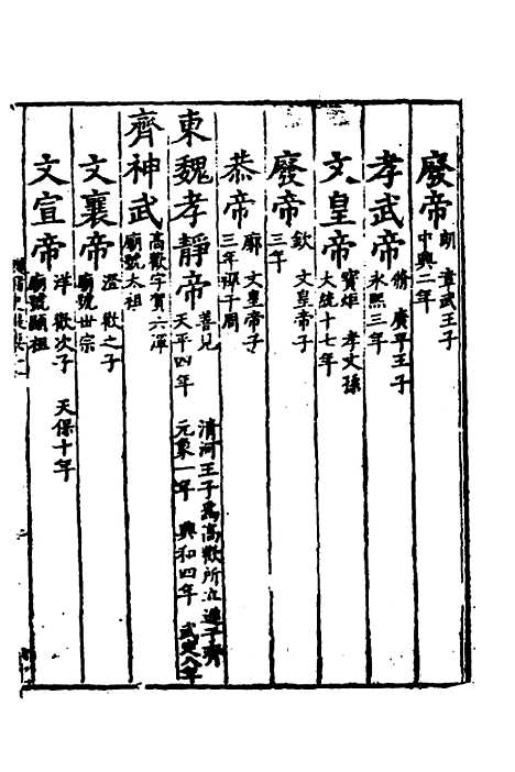 【诸史提要】十 - 钱端礼.pdf