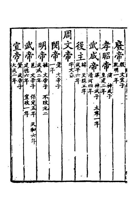 【诸史提要】十 - 钱端礼.pdf