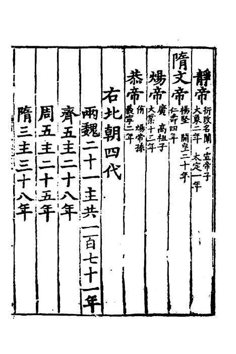 【诸史提要】十 - 钱端礼.pdf