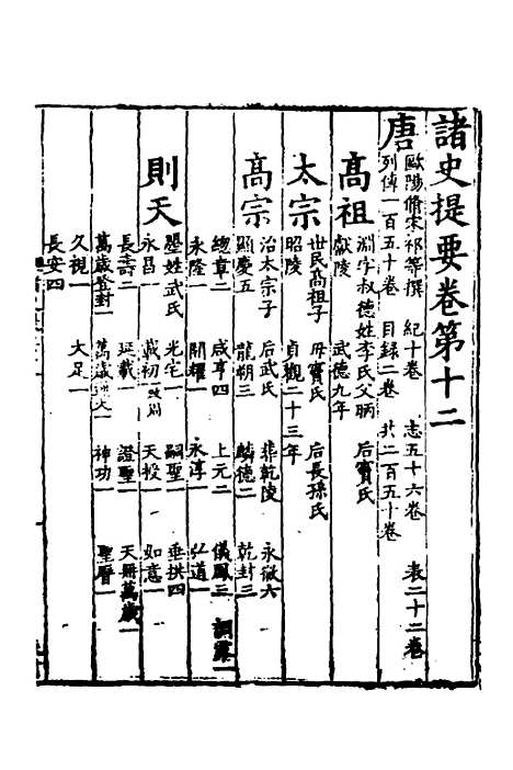 【诸史提要】十一 - 钱端礼.pdf