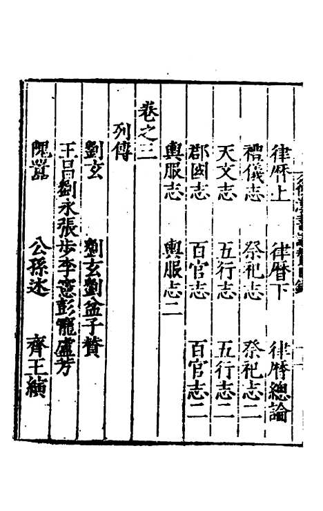 【全史论赞】六 - 项笃寿辑.pdf