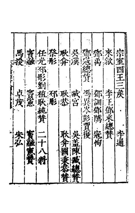 【全史论赞】六 - 项笃寿辑.pdf