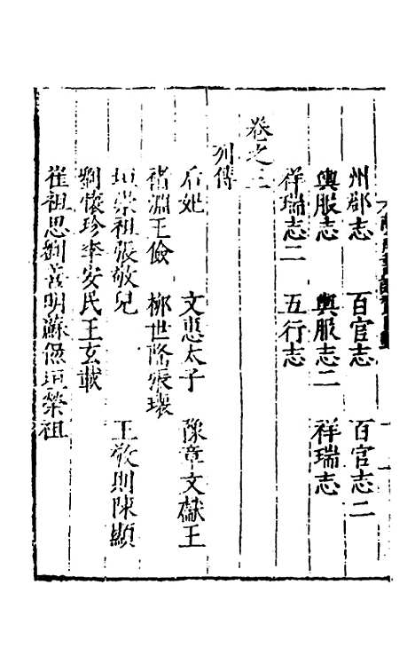 【全史论赞】十二 - 项笃寿辑.pdf