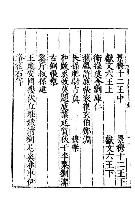 【全史论赞】十四 - 项笃寿辑.pdf