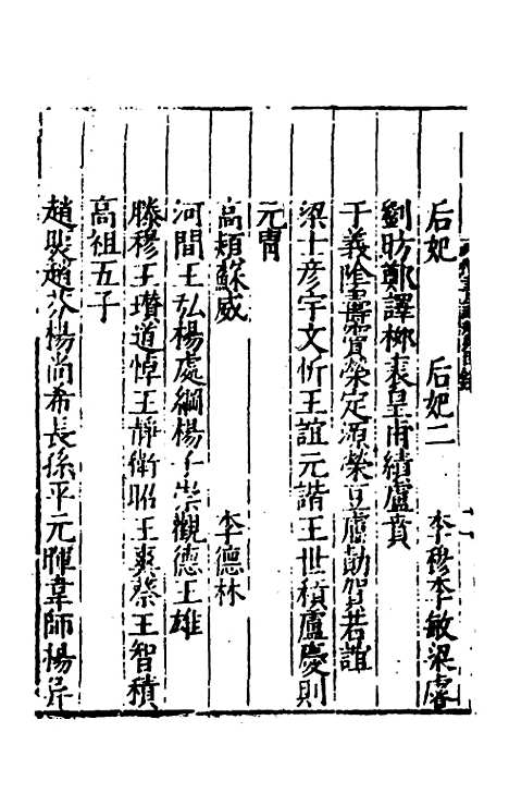 【全史论赞】十九 - 项笃寿辑.pdf