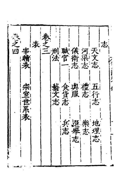 【全史论赞】二十五 - 项笃寿辑.pdf