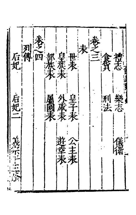 【全史论赞】二十七 - 项笃寿辑.pdf