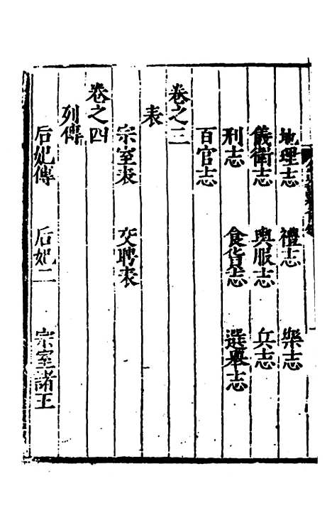 【全史论赞】二十八 - 项笃寿辑.pdf