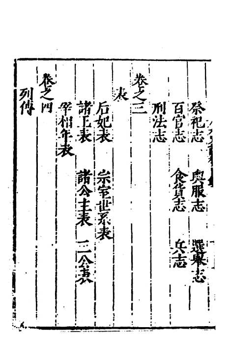 【全史论赞】二十九 - 项笃寿辑.pdf