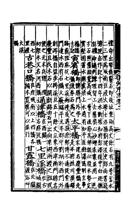 【弘治徽州府志】二 - 澎泽江舜民纂修.pdf