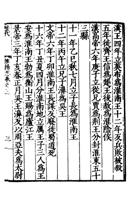 【嘉靖惟扬志】二 - 朱怀干盛仪纂修.pdf