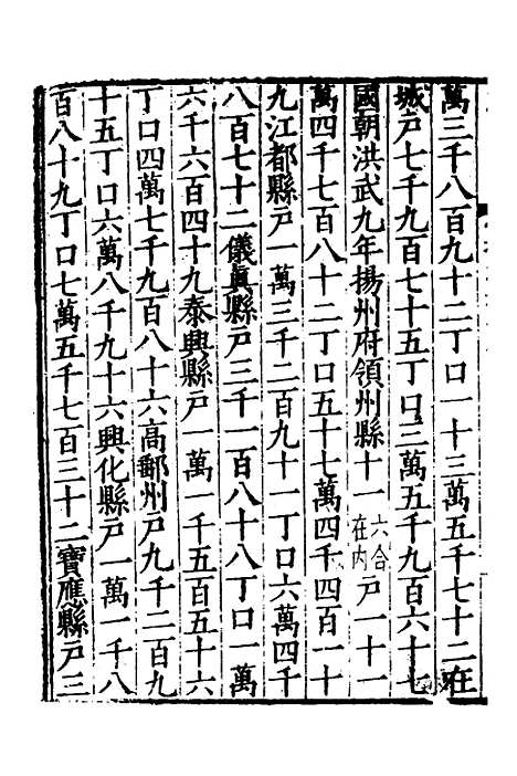 【嘉靖惟扬志】三 - 朱怀干盛仪纂修.pdf