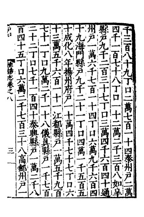 【嘉靖惟扬志】三 - 朱怀干盛仪纂修.pdf