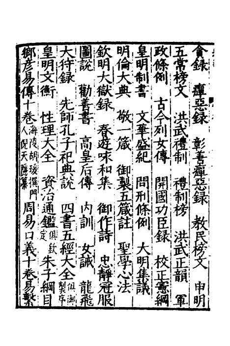 【嘉靖惟扬志】五 - 朱怀干盛仪纂修.pdf