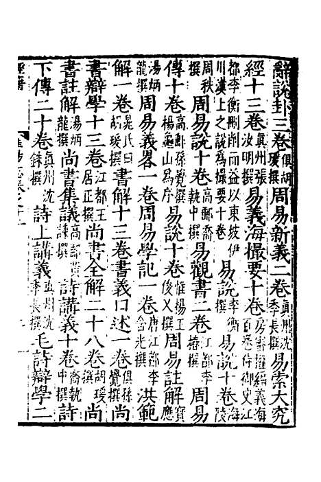 【嘉靖惟扬志】五 - 朱怀干盛仪纂修.pdf