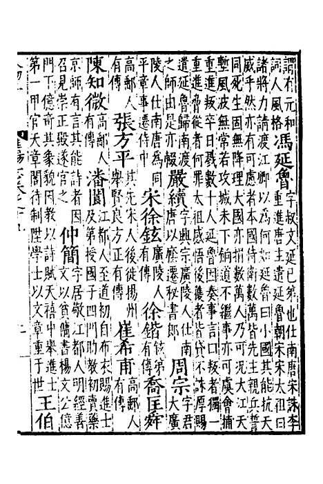 【嘉靖惟扬志】六 - 朱怀干盛仪纂修.pdf