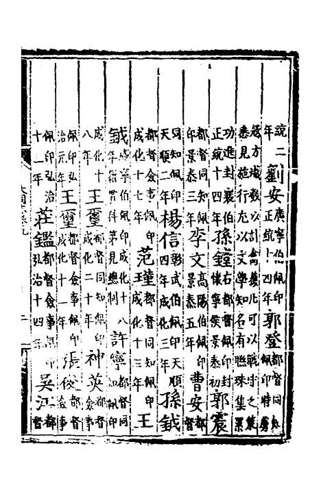 【正德大同府志】五 - 张钦纂修.pdf