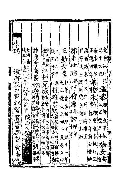 【正德大同府志】五 - 张钦纂修.pdf