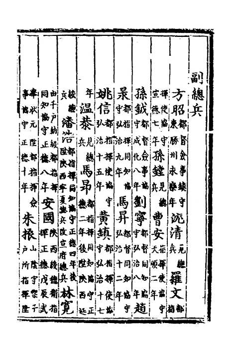 【正德大同府志】五 - 张钦纂修.pdf