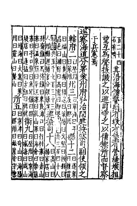 【嘉靖山东通志】八 - 陆═等纂修.pdf