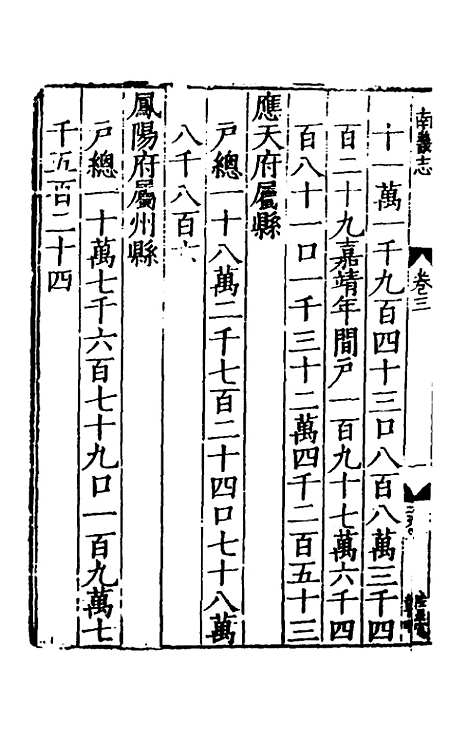 【嘉靖南畿志】二 - 闻人诠陈沂纂修.pdf