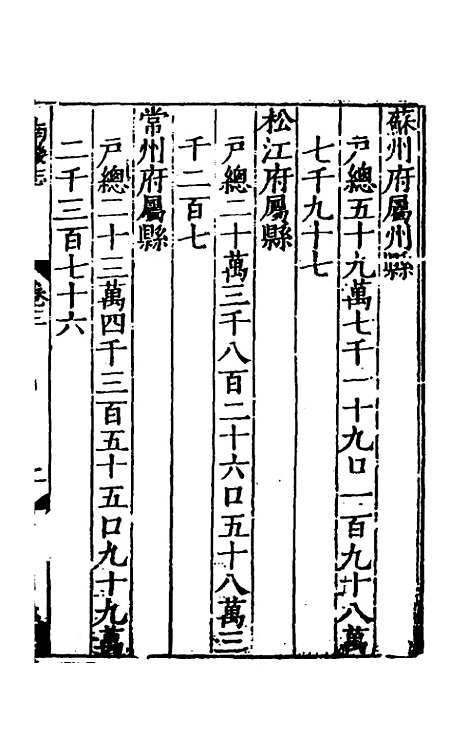 【嘉靖南畿志】二 - 闻人诠陈沂纂修.pdf