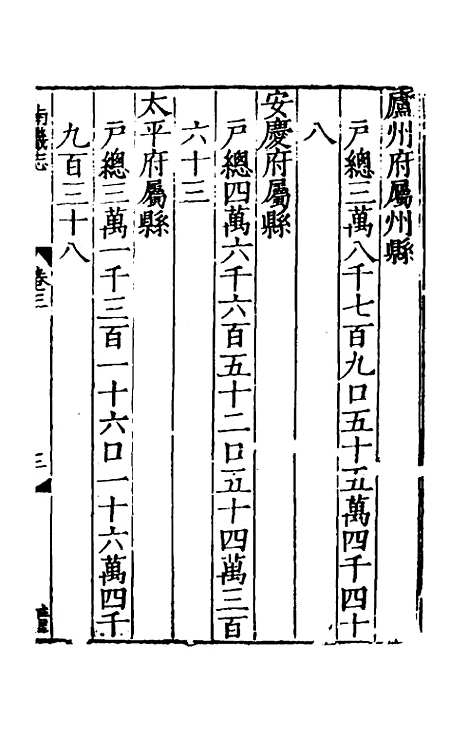 【嘉靖南畿志】二 - 闻人诠陈沂纂修.pdf