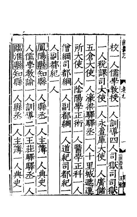 【嘉靖南畿志】五 - 闻人诠陈沂纂修.pdf