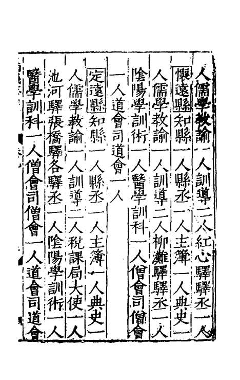 【嘉靖南畿志】五 - 闻人诠陈沂纂修.pdf