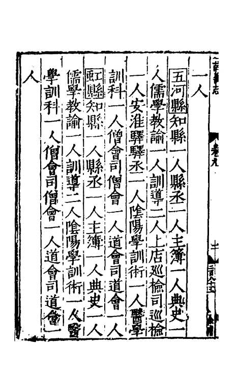 【嘉靖南畿志】五 - 闻人诠陈沂纂修.pdf