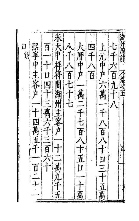 【万历湖州府志】五 - 栗祁唐枢纂修.pdf