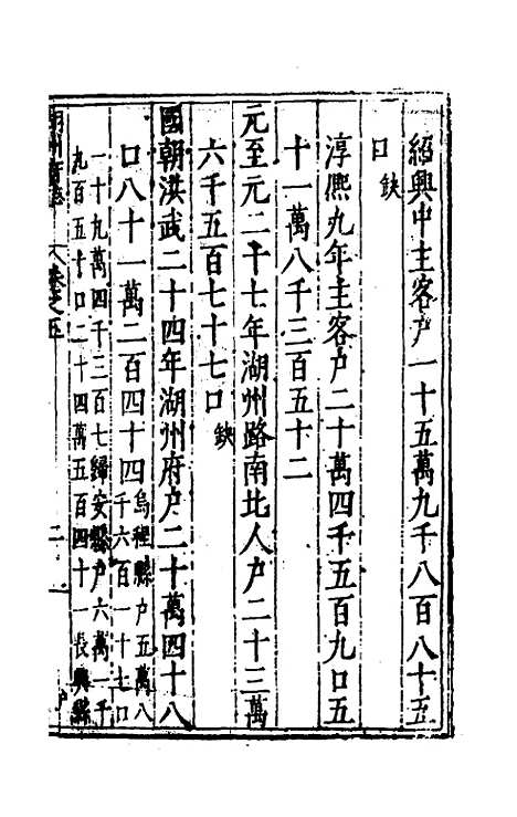 【万历湖州府志】五 - 栗祁唐枢纂修.pdf