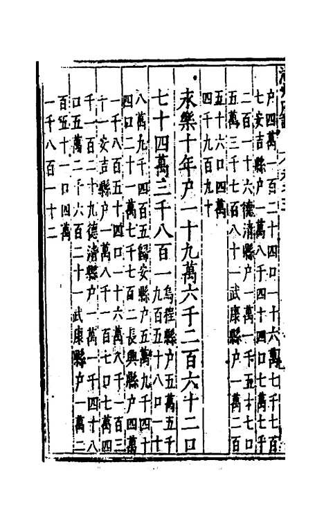 【万历湖州府志】五 - 栗祁唐枢纂修.pdf