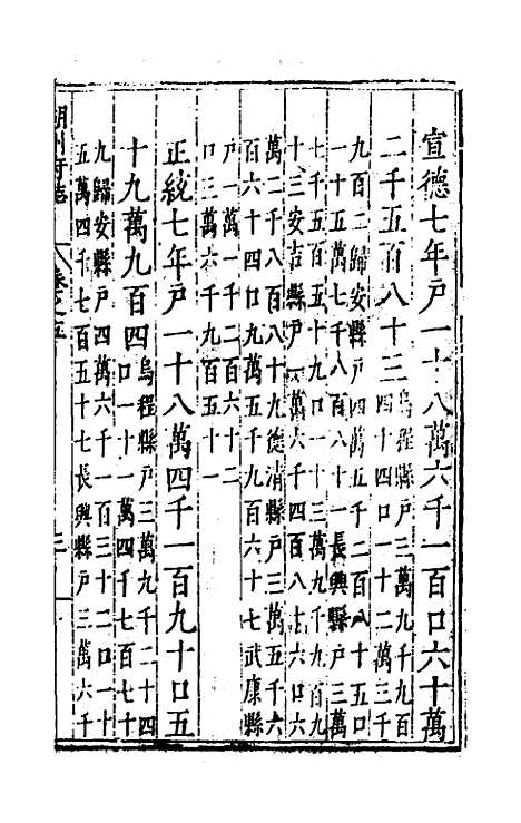 【万历湖州府志】五 - 栗祁唐枢纂修.pdf