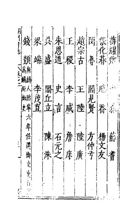 【万历湖州府志】八 - 栗祁唐枢纂修.pdf