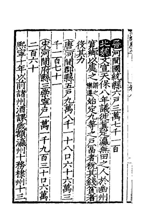 【嘉靖河间府志】五 - 郜相樊深纂修.pdf