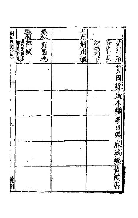 【万历湖广总志】二 - 徐学谟纂修.pdf