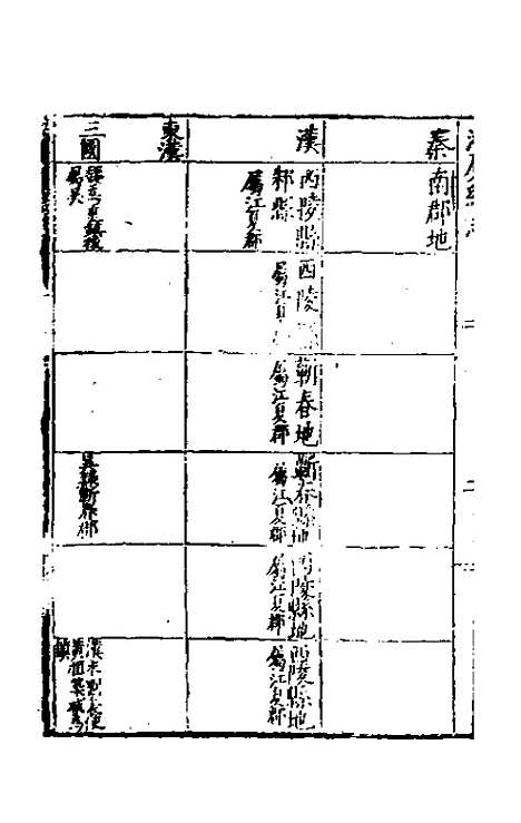 【万历湖广总志】二 - 徐学谟纂修.pdf